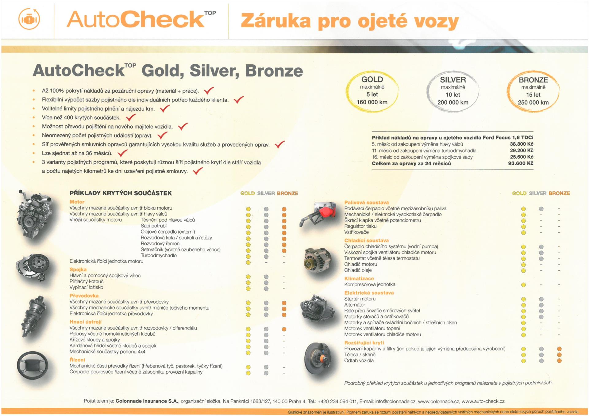 Škoda Enyaq iV